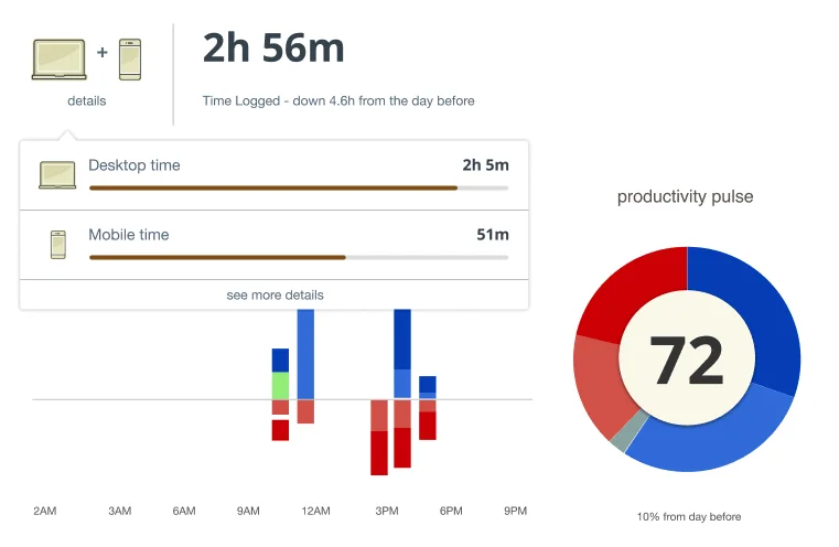 rescuetime.jpg rescuetime.jpg