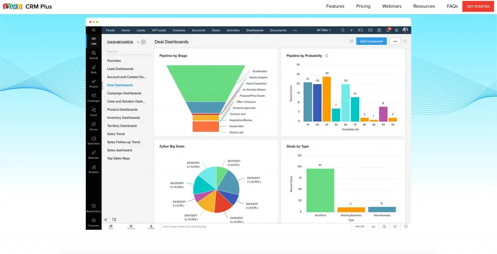 Zoho crm software Zoho crm software