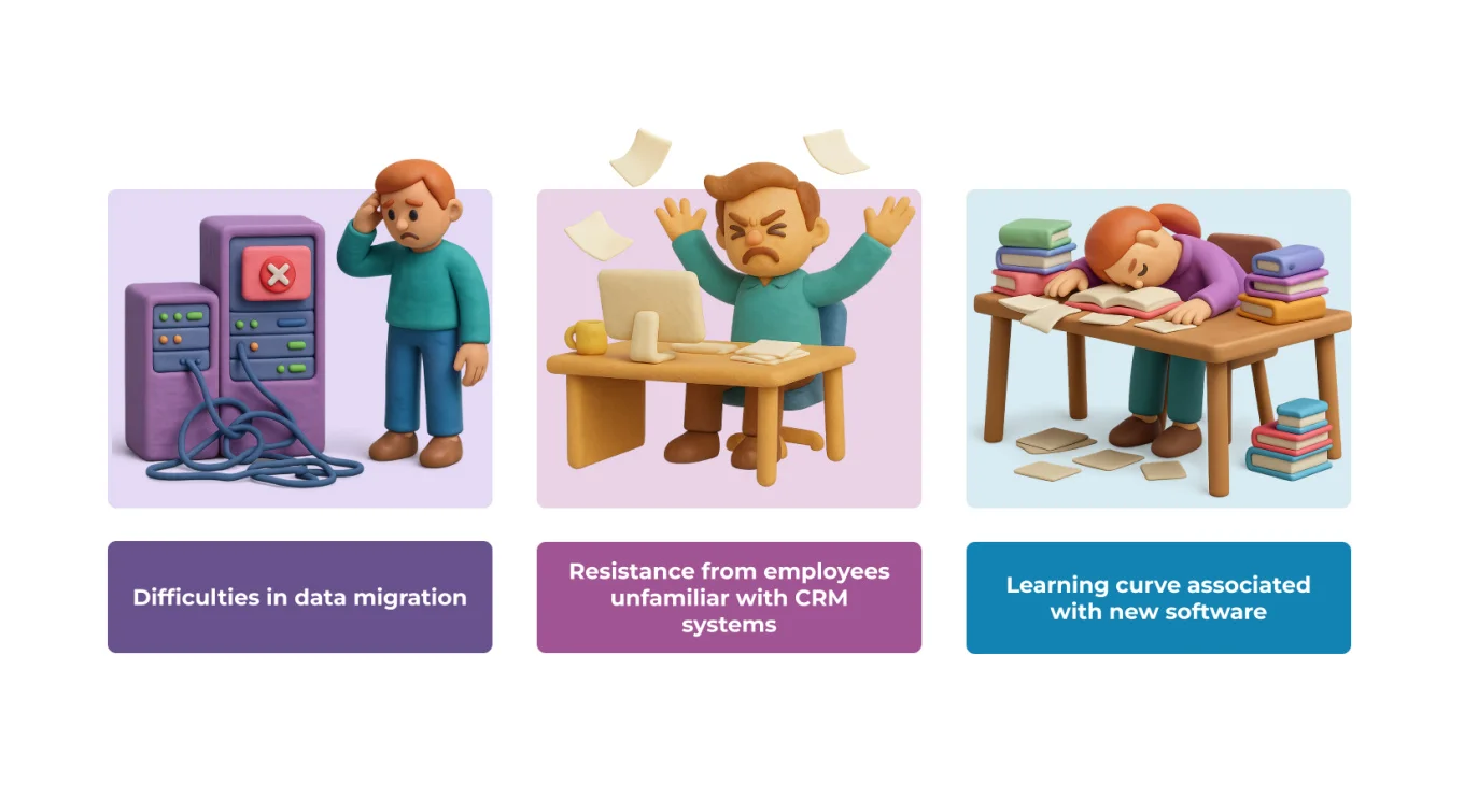 5 Challenges Faced by Businesses After Switching to CRM.jpg
