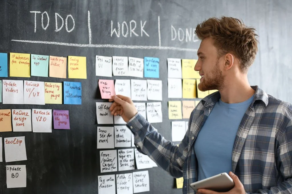 Kanban board Kanban board