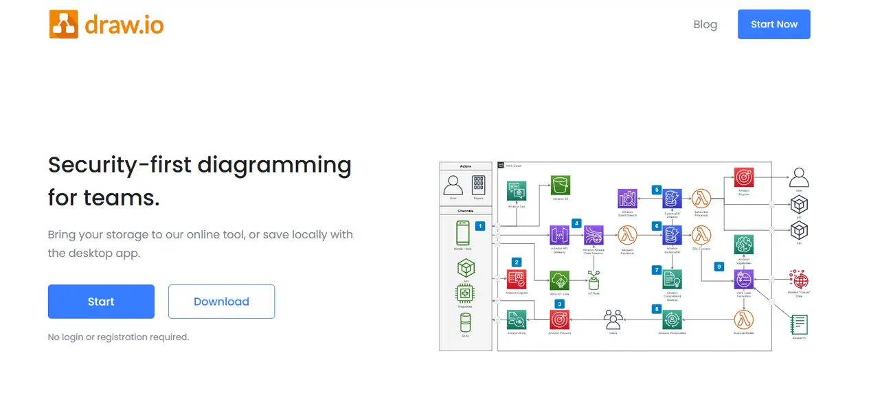 Draw.io.webp Draw.io.webp