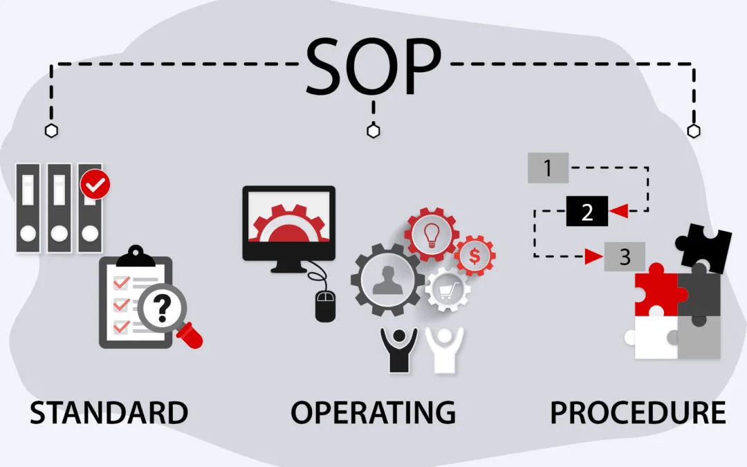 How to Write Standard Operating Procedures: Tips and Free Templates How to Write Standard Operating Procedures: Tips and Free Templates